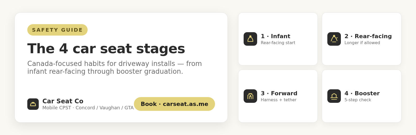 The 4 car seat stages — Infant, Rear-facing, Forward-facing harness, and Booster